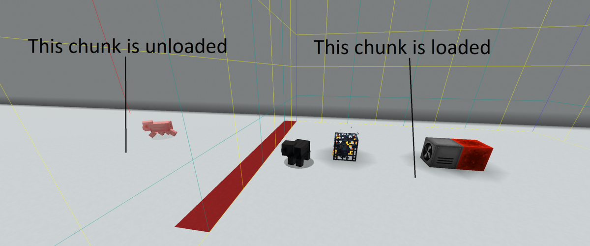 Avoid chunk corruption